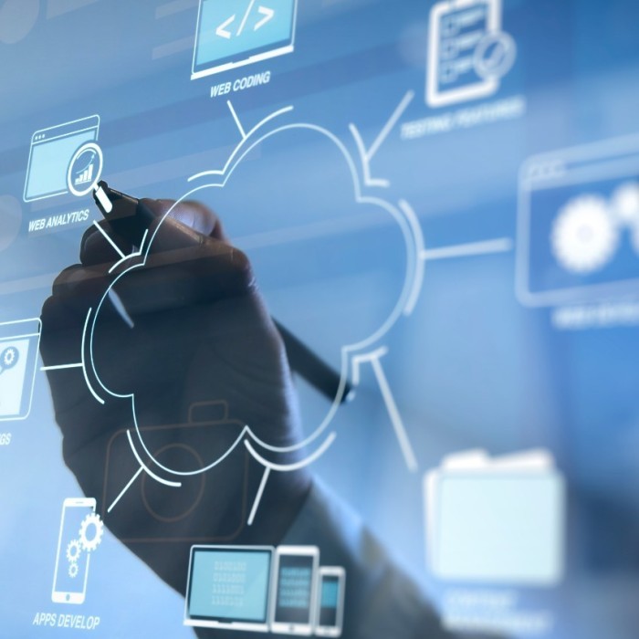 Analyse concurrentielle